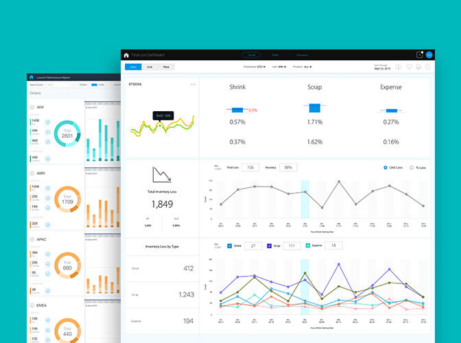 Launch Performance Dashboard